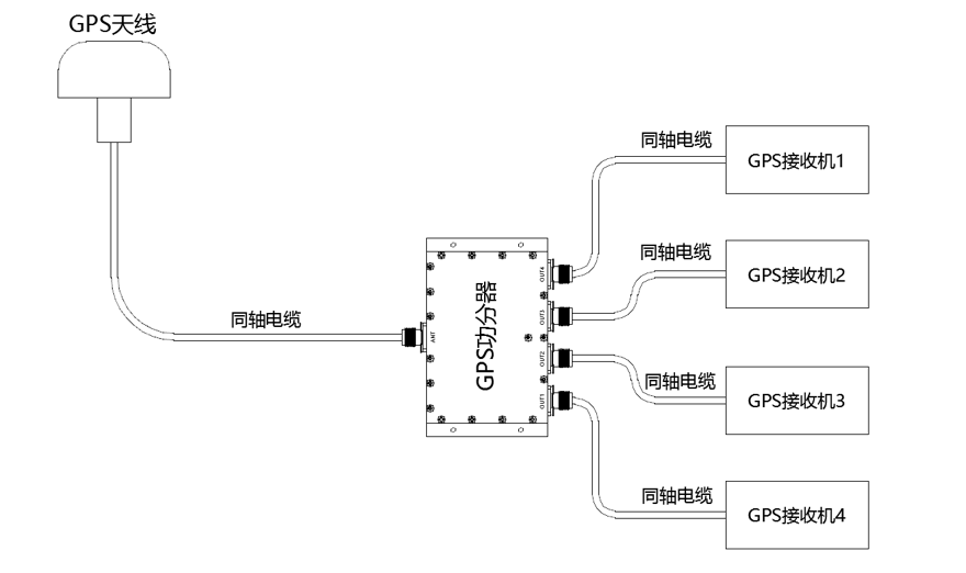 1685439776228262.png 什么是有源功分器?芯啟源幫您一文讀懂