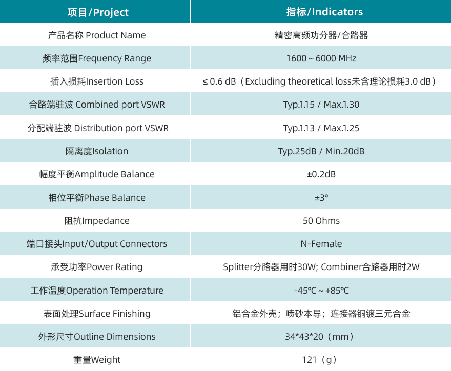 1697440100307887.jpg 規(guī)格書.jpg/