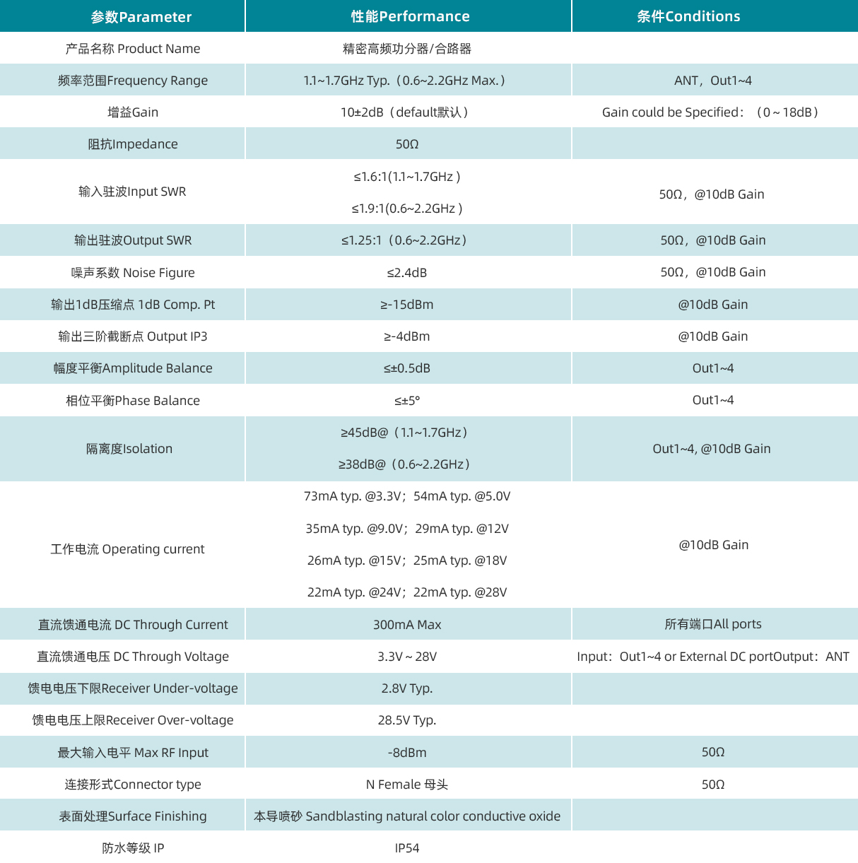 1699510990542930.jpg 規(guī)格書.jpg/