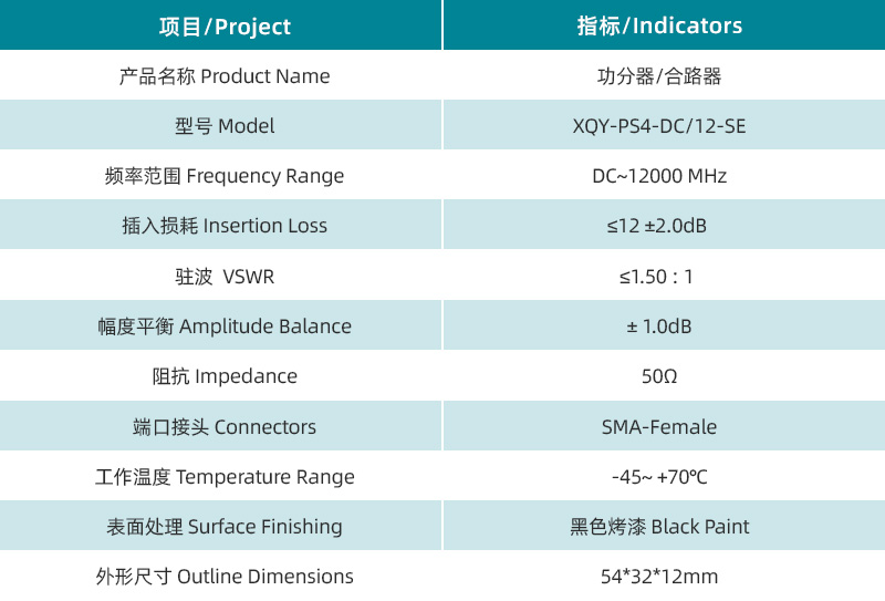 1720515340624945.jpg 參數(shù)圖.jpg/