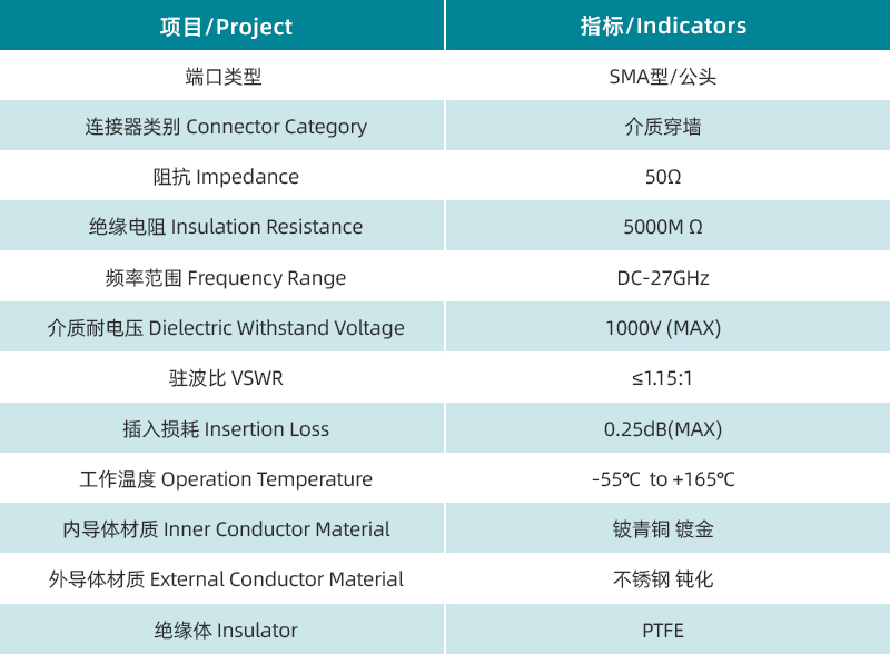 1755053460269816.jpg 參數(shù)圖.jpg
