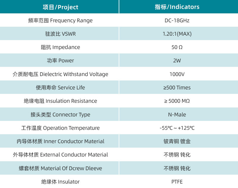 1755152316974266.jpg 參數(shù)圖.jpg